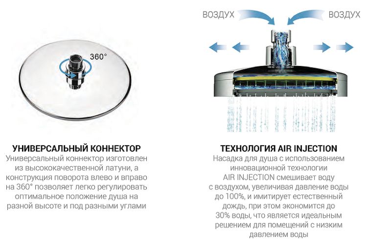 душевая_система_vincea_next_vsfw_1n1ch_хром_6.jpg