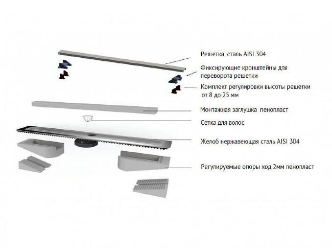 Желоб BERGES водосток напольный С1 Norma 300 нержавеющая сталь, матовый хром, S-сифон боковой купить в Москве по цене 9 440 руб.