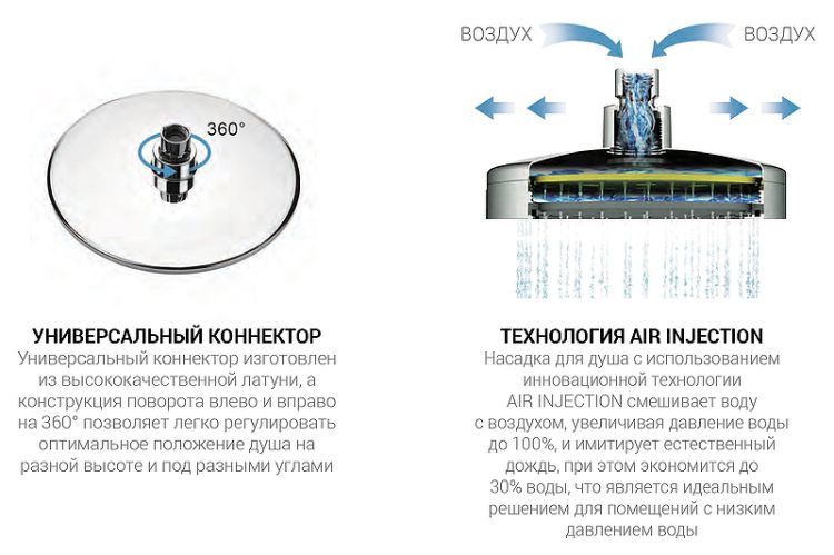 душевая_система_vincea_next_vsfs_1n1tmb_с_термостатом_черная_матовая_7.jpg