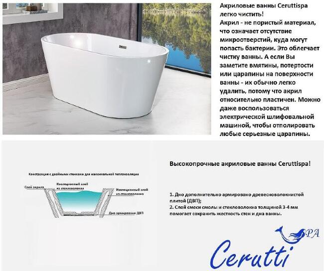 Акриловая ванна Cerutti Spa GRETA170 170x80 см, отдельностоящая, белая, овальная, с каркасом, со сливом-переливом, с донным клапаном, объем 280 л., с антискользящим покрытием купить в Москве по цене 0 руб.
