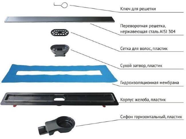 Желоб BERGES водосток напольный Optim Line 500, решетка нержавеющая сталь, хром глянец, S-сифон D50 H60 горизонтальный купить в Москве по цене 5 150 руб.