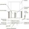 VODONAGREVATELI_ELECTROLUX_FORMAX__N000150680_7
