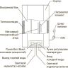 VODONAGREVATELI_ELECTROLUX_FORMAX__N000150635_5
