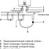 VODONAGREVATELI_ELECTROLUX_CENTURIO_DL__N000150924_3